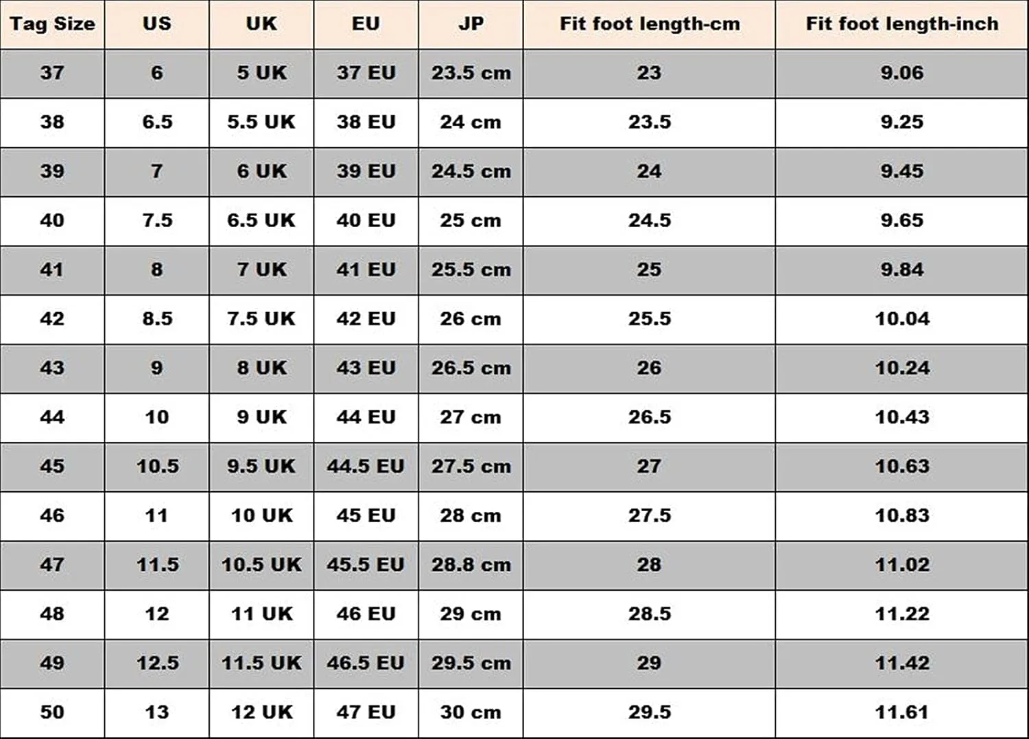 Oxford Shoes for Men Lace Up Cap Toe Burnished Toe Breathable Genuine Leather Slip Resistant Block Heel Low Top Non Slip Anti-Slip Prom Suitable for Many Occasions.