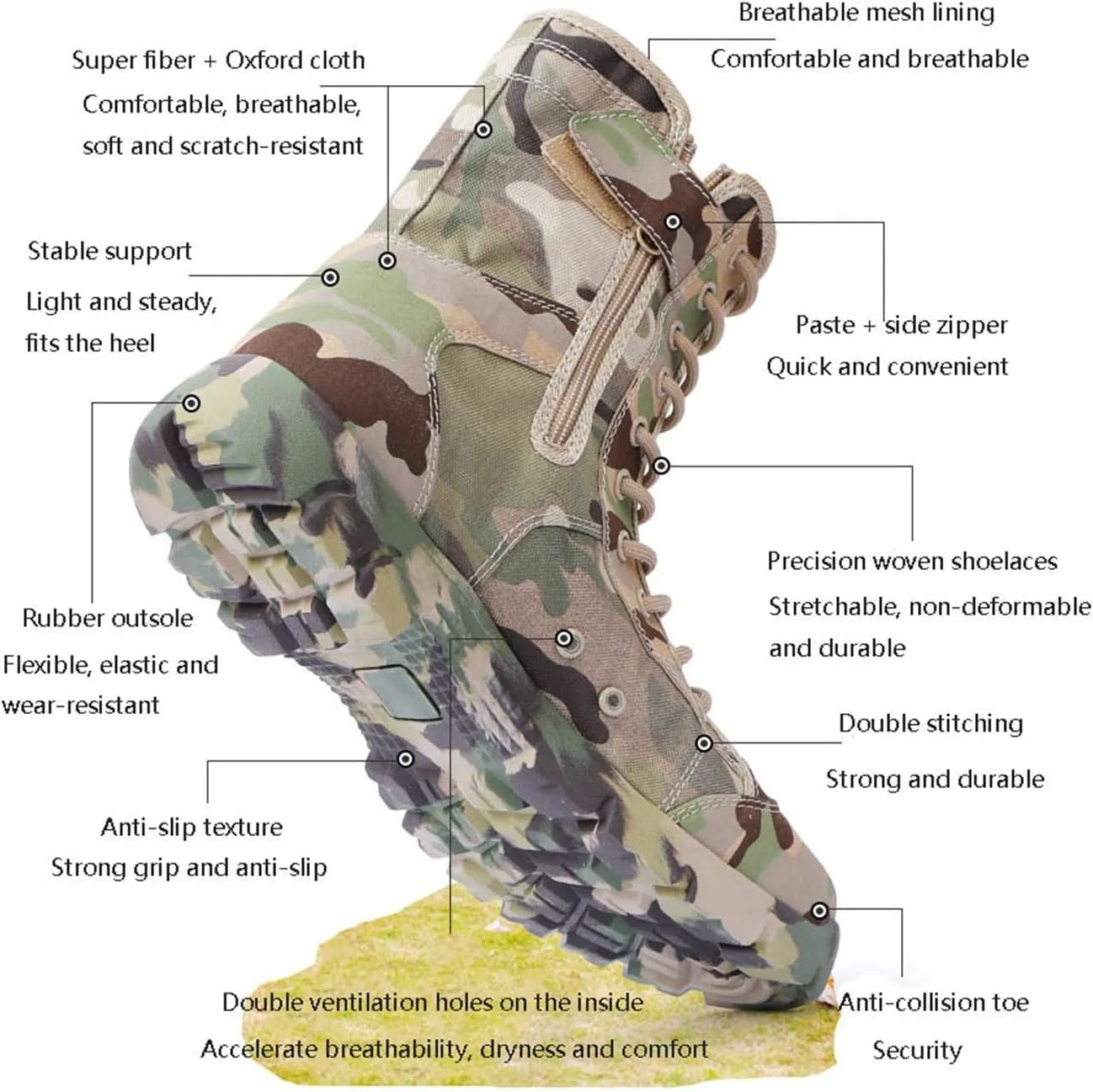 Wygwlg Camouflage Boots for Men, Mens Military Side Zip Waterproof Breathable Camouflage Combat Boots, Durable Waterproof Non Slip Hiking Boots, for Camping, Hiking, Jungle Combat